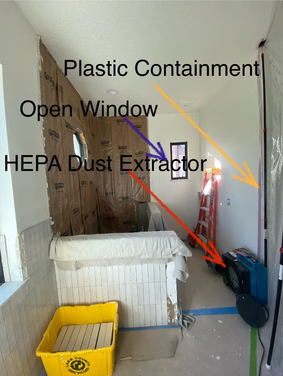 Annotated demolition photo showing plastic containment, an open window, and HEPA dust extraction
